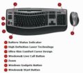 Microsoft Wireless Laser Desktop 6000 Set (Keyboar