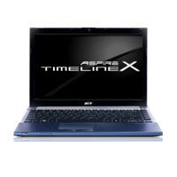 Aspire 15.6