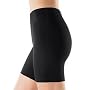Spanx Hide & Sleek mid thigh smoother