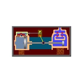 All About Pumps Animated Software