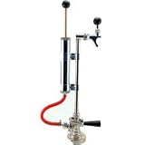 Deluxe German Beer Pump