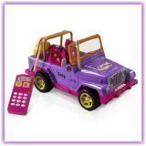 Dora the Explorer Radio Controlled Wrangler Jeep