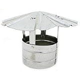 Round Vent Cap