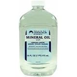 Vi-Jon Inc. S0883 Mineral Oil