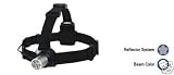 Coast LED Lenser 7041 6 Chip LED Headlamp