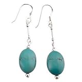 Sterling silver earring with Turquoise beads