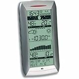 Eigenschaften TFA  / TFA IQ-WS 35.1040 Funk-Wetterstation