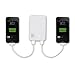 Superb Choice Dual-Port External Battery Pack and Charger (White Color) 5000mAh for iPad2, iPad, iPhone 4G, 3Gs 3G 2G (AT&T and Verizon), iPod Touch (1G 2G 3G 4G), iPod Classic, Motorola Droid Phones, HTC Android Phones, Blackberry, Kindle DX, Samsung Galaxy S, Samsung EPIC, Nintendo, Sony PSP and many more