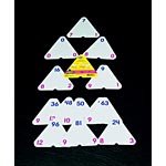 THREE-CORNER FLASH CARDS MULTIP/DIV 48/PK MULTIPLICATION AND DIVISION