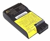 IBM 02K7018 Laptop Battery