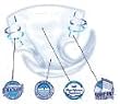 Attends Attends Breathable Briefs 58-63" Extra Large - Case of 60 - Model brb40