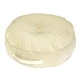 Return to product information