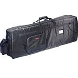 Détails sur le produit