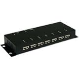 EXSYS USB 2.0 HUB, für industrielle Anwendung, 7 Port