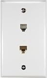 Audiovox TPH551 Dual Wall Plate