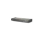 21ykA2U9S7L. SL160  New IOGEAR 8 Port Miniview Ultra+ KVM Switch PS2/USB W/Audio Connectivity Technology Wired
