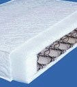 Cotbed Mattress 69cm x 139cm Spring
