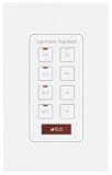 MULTSRCE A-BUS AMPD KEYPD