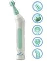 Sinclair Institute Better Sex Synergy Pleasure System Eroscillating Massager