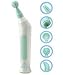 Sinclair Institute Better Sex Synergy Pleasure System Eroscillating Massager