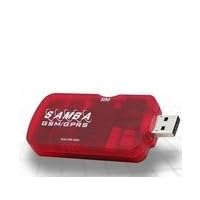 Falcom Samba 56 Tri Band Gsm/gprs USB Modem