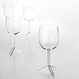 Review Umbra  / Louise Handmade Wine Glasses