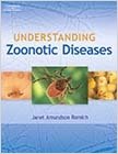 Understanding Zoonotic Diseases