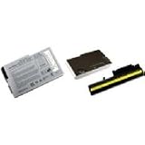 Axiom Li-ion 6-CELL Battery for Lenovo # 0A36286, 42T4879, 42T4881