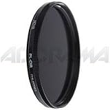 Hoya 58mm (G SERIES) Circular Polarizer PL CIR Filter