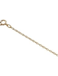 Lasered Titan Gold Rope Chain 14K Gold Yellow Ch469 20 Inch