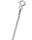 Sterling Silver Rolo Chain