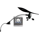 Garmin GWS 10 - GMI 10 Bundle