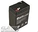 Hi-Capacity Equivalent of EASY OPTIONS 250VA Battery
