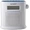 Sony ICFS79W