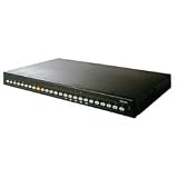 Bosch 9 Channel Color Video Multiplexer LTC2642