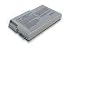 Dell Latitude D500 series Equivalent Laptop battery