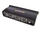 Rocketport 8PORT RS232 USB Rohs Serial Hub III