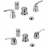 Grohe 24667EN0 Talia Wideset Bidet Faucet Brushed Nickel
