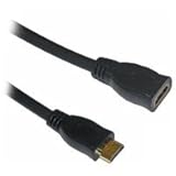 Détails sur le produit