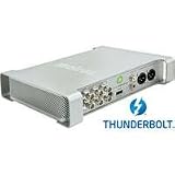 Matrox MXO2 LE Max with Thunderbolt Adapter