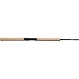 Fishing: Cabela's Crappie Rod by B'n'M
