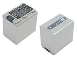 Battery for Sony DCR-HC39E 2460mAh, 7,2V, Li-Ion