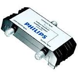 Digital Satellite Diplexer