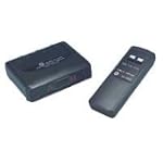 Remote Control A/B Switch