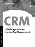 CRM