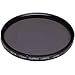 HOYA 72mm Circular Polarizing Filter