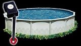 Pool Guard Above Ground Pool Alarm -ASTM Approved