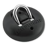Stronghold Security Anchor