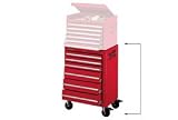 Remline 93405 - 5 Drawer Roller Cabinet 26 Wide - Ball Bearing Slides - Red - Remline - 93405