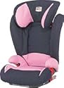 Britax Kid Fix Car Seat (Heidi) (Group 2 and 3)